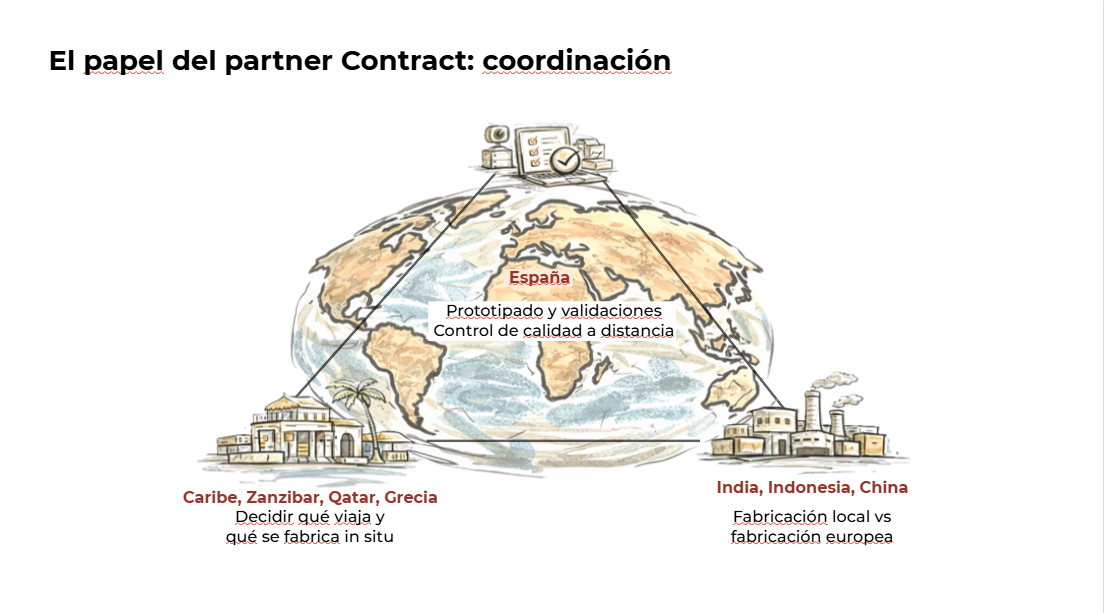 Captura de pantalla 2026-04-20 111817